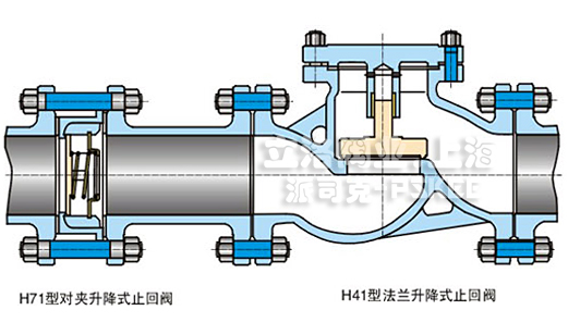 升降式止回阀图