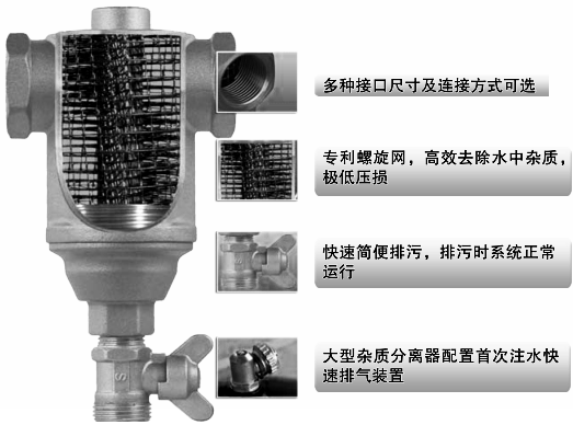 分离器结构图