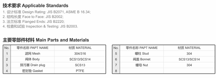 日标Y型过滤器主要材料表