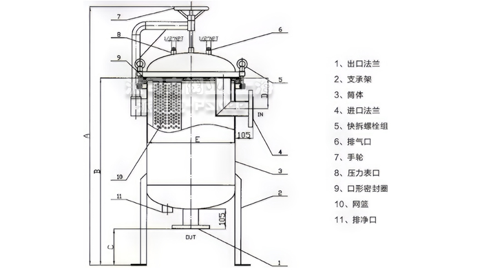 袋式过滤器尺寸图