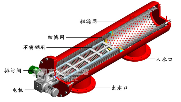 电动吸吮式自清洗过滤器结构图