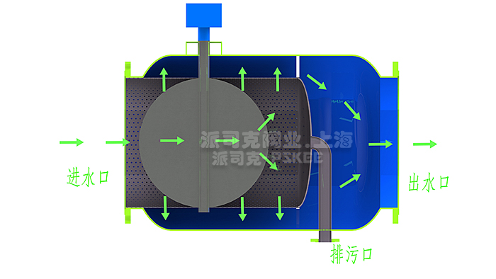 反冲式过滤器结构图