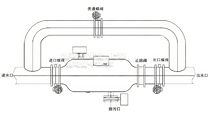 全自动反冲洗过滤器安装图