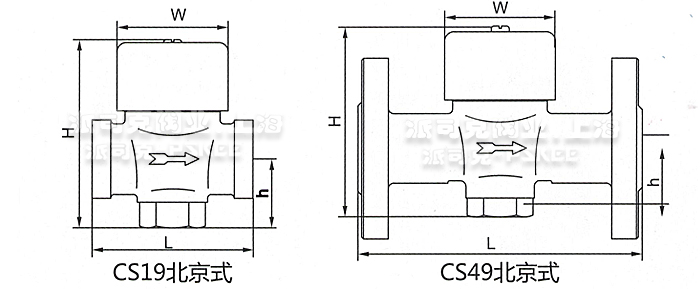 CS19北京式热动力圆盘式疏水阀尺寸图