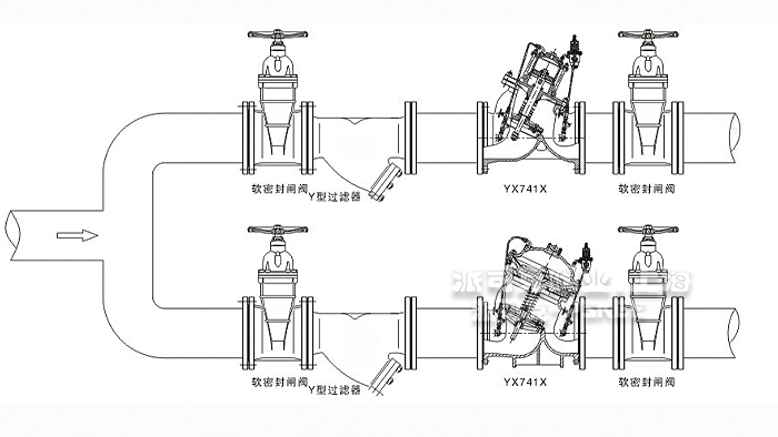 可调式减压稳压阀安装图