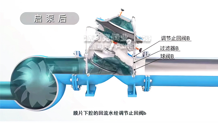 JD745X多功能水泵控制阀安装示意图