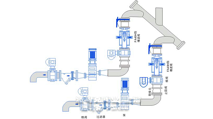防爆波阀安装示意图