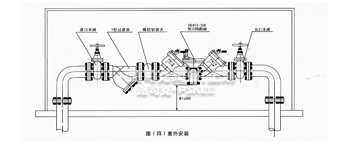 倒流防止器室外安装示意图