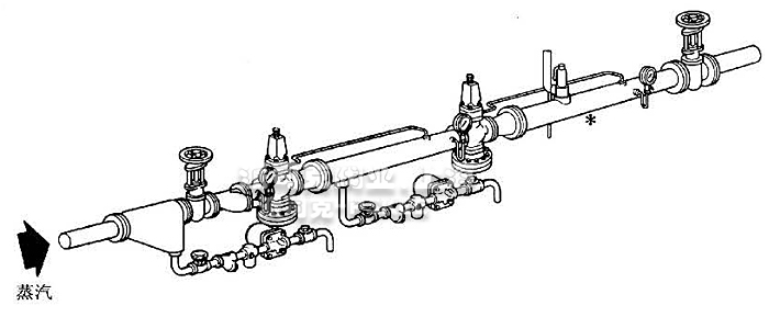 25P斯派莎克蒸汽减压阀串联安装示意图