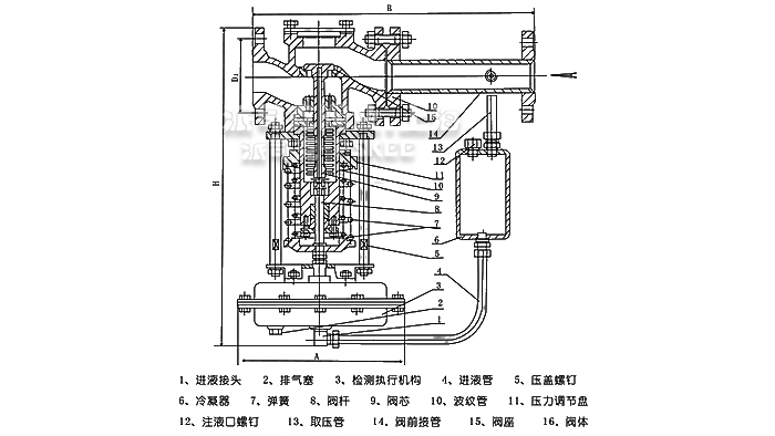 直接作用式减压阀部件图