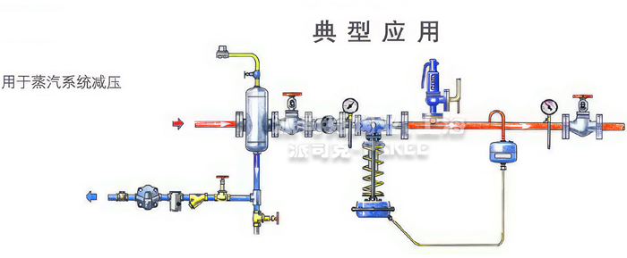 直接作用式减压阀蒸汽系统安装示意图