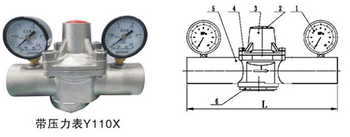 Y110X带压力表支管减压阀