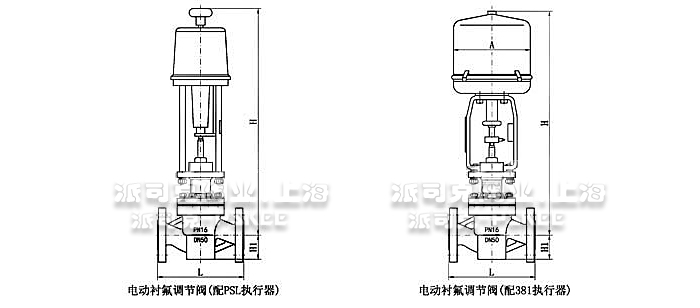 电动衬氟调节阀尺寸图