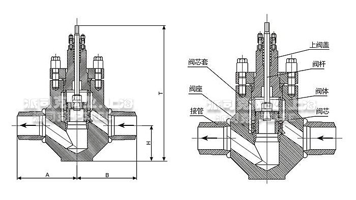 锅炉水型调节阀结构图